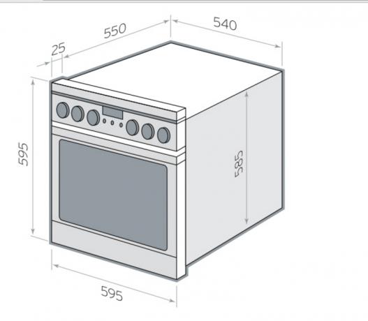 Размерите на уредите варират в зависимост от площта на кухнята