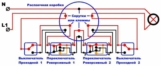 Фигура 3. Управление на осветлението верига от четирите точки