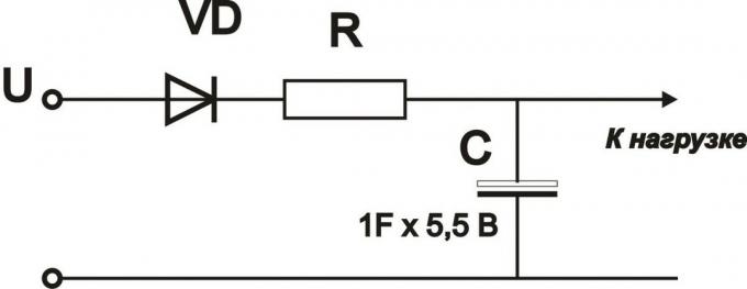Фигура 3. С помощта на суперкондензатори като резервна източника на захранване