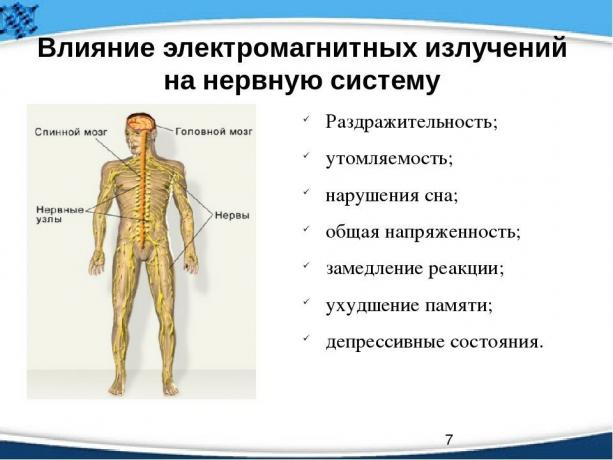 Как да се предпазите от вредното въздействие на електромагнитните вълни в къщата?