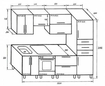 Типичен проект на евтина кухненска стена с точни размери за конкретна стая