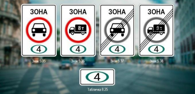 Това са знаците. / Снимка: autotonkosti.ru.