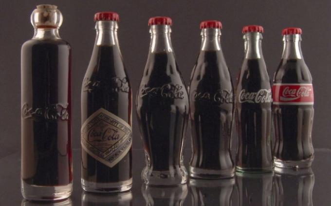 Антология на Coca-Cola.