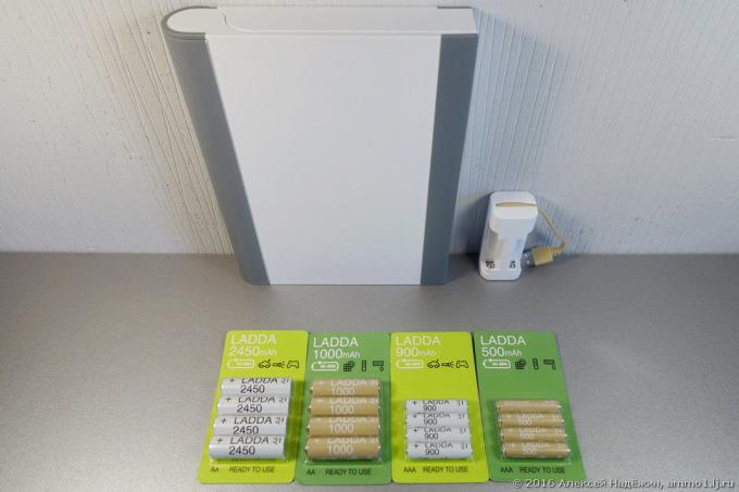 Нова батерии и зарядни устройства IKEA