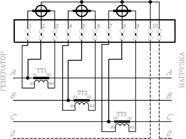 Фигура 1. Окабеляване промишлено брояч 3-фаза 10 по проводник