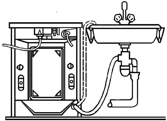 Типична схема на свързване към кухненския сифон на пералнята