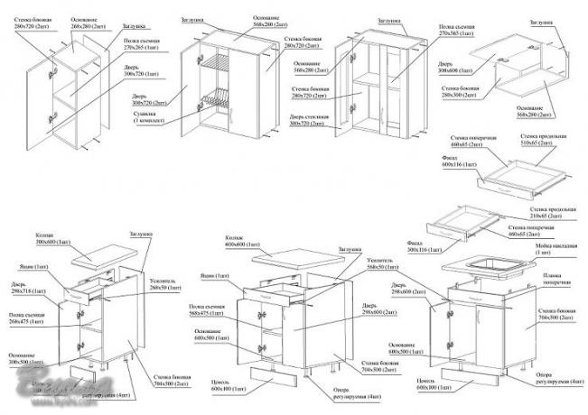 Възможност за сглобяване и фиксиране на шкафове за шкафове за мебели, размерите са оригинални